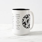 Yin and Yang Asian Symbol Meanings Tasse (VorderseiteRechts)