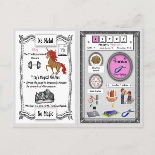 Yitzy - Ytterbium Horn Unicorn Game Card Postkarte (Rückseite)