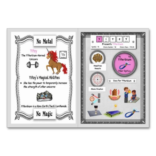Yitzy - Ytterbium Horn Unicorn Trading Card Tischnummer (Rückseite)