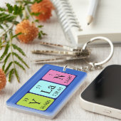 Ylan Periodenname Schlüsselring (Vorderseite rechts)