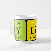 Ylies Periodenname Tasse (Vorderseite Links)