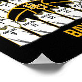 Ylor March Madness 2025 Women's Sketll Nil Poster (Ecke)