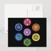 Yoga - 7 Chakras Energy Postkarte (Vorne/Hinten)