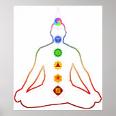 Yoga Asana Siddhasana Pose mit 7 Chakras Poster (Vorne)