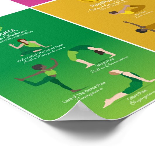 Yoga Asanas Chakra Posen Chart - 83L Poster (Ecke)