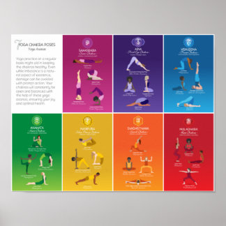 Yoga Asanas Chakra Posen Chart - 83L Poster