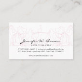 Yoga-Blogger Visitenkarte (Rückseite)