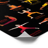 Yoga Chakra Posen Chart Poster - 74 BBG (Ecke)