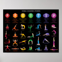 Yoga Chakra Posen Chart Poster - 74 BBG
