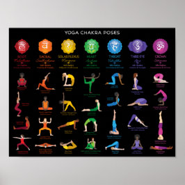 Yoga Chakra Posen Chart Poster - 74 BBG