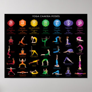 Yoga Chakra Posen Chart Poster - 74 BBG