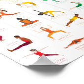 Yoga Chakra Poses Chart - 74 Poster (Ecke)