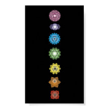 Yoga chakras