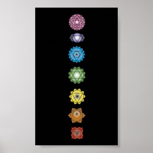 Yoga chakras poster (Vorne)