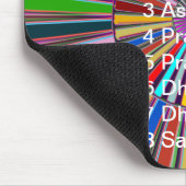 YOGA Checkliste: 8 Schritte von PATANJALI SUTRA Mousepad (Ecke)