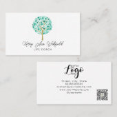 Yoga-Heiler-Kutscher Visitenkarte (Vorne/Hinten)