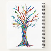 Yoga Instructor Spiral Notebook Notizblock (Rückseite)