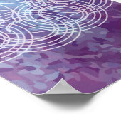 Yoga Mandala Wasserfarbe individuell anpassbar | P Poster (Ecke)