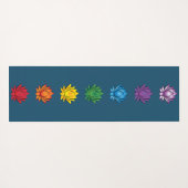 Yoga Mat Lotus Colour Chakra Yogamatte (Rückseite (Horizontal))