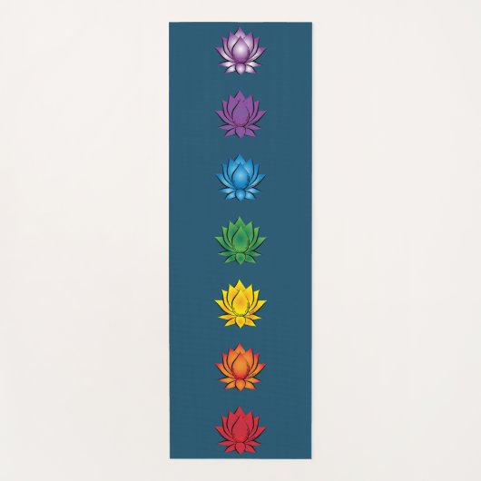 Yoga Mat Lotus Colour Chakra Yogamatte (Vorderseite)