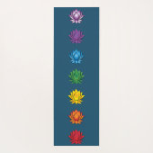 Yoga Mat Lotus Colour Chakra Yogamatte (Rückseite)