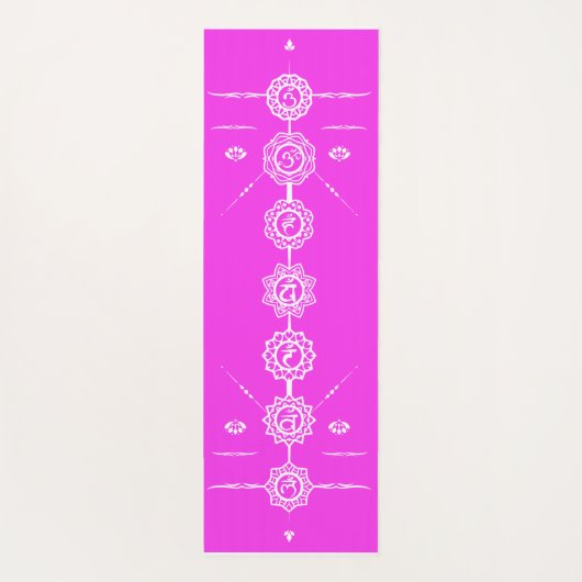 Yoga Matte Guide 7 chakras rosa Design (Rückseite)