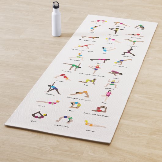 Yoga Posen Yoga Mat Yogamatte (Beispiel)