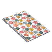 Yoga-Poses Yoga seamless pattern 37 Notizblock (Rechte Seite)