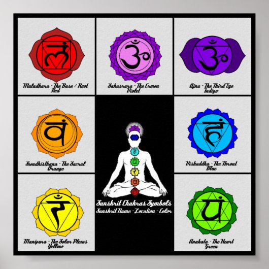 Yoga Reiki Seven Chakra Symbols Chart Art Poster (Vorne)