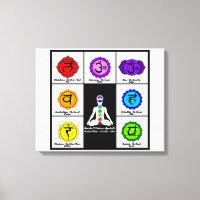 Yoga Reiki Seven Chakras Symbole Leinwand.