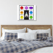 Yoga Reiki Seven Chakras Symbole Leinwand. Leinwanddruck (Insitu (Schlafzimmer))