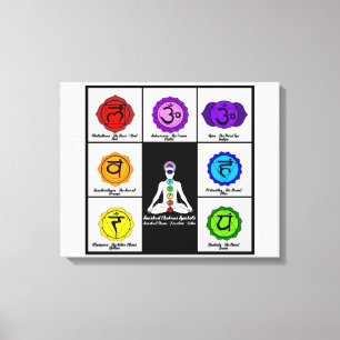 Yoga Reiki sieben Chakras Leinwanddruck