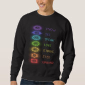 Yoga Signs Know See Speak Sweatshirt (Vorderseite)