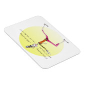 Yoga Spaß Magnet (Rechte Seite)