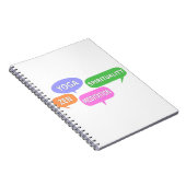 Yoga Spiritualität Zen Meditation Sprechblasen Notizblock (Rechte Seite)