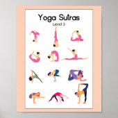Yoga Sutra Level 3 Poster (Vorne)