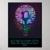 Yoga Tree - Buddha Zitat Poster (Vorne)