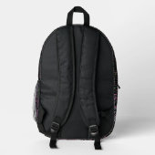 Yoga Word Cloud Plum/Green ID254 Bedruckter Rucksack (Rückseite)