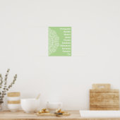 Yoga Words White Mandala Poster (Küche)