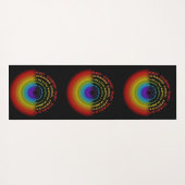 Yogamat Yogamatte (Rückseite (Horizontal))