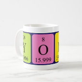 Yoko Periodenname Tasse (Vorderseite Links)