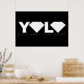 YOLO POSTER (Küche)