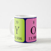 Yona Periodenname Tasse (Vorderseite Links)