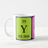 Yoni Periodenname Tasse (Links)