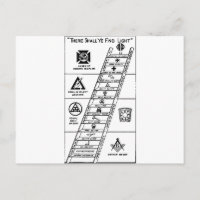 York Rite Ladder