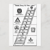 York Rite Ladder Postkarte (Vorderseite)