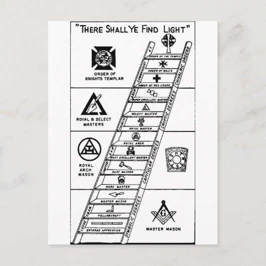 York Rite Ladder Postkarte (Vorderseite)