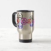 York Rite's Edition Reisebecher (Vorderseite Links)