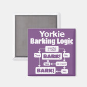 Yorkie Barking Logic Magnet (Vorderseite/Rückseite)
