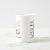 Yorkie Traits Tasse (Vorderseite)